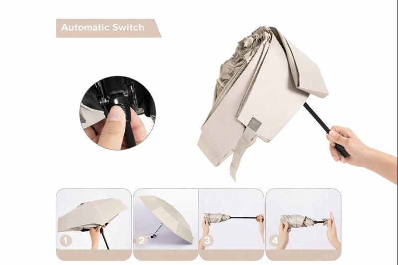 CLOUDHAUS - Mini | 6 Ribs