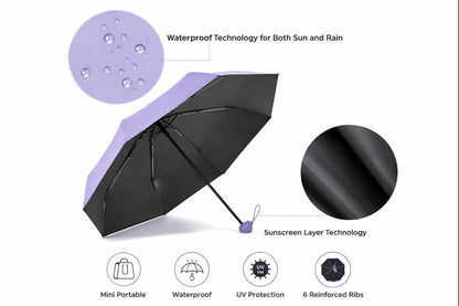 CLOUDHAUS - Mini | 6 Ribs