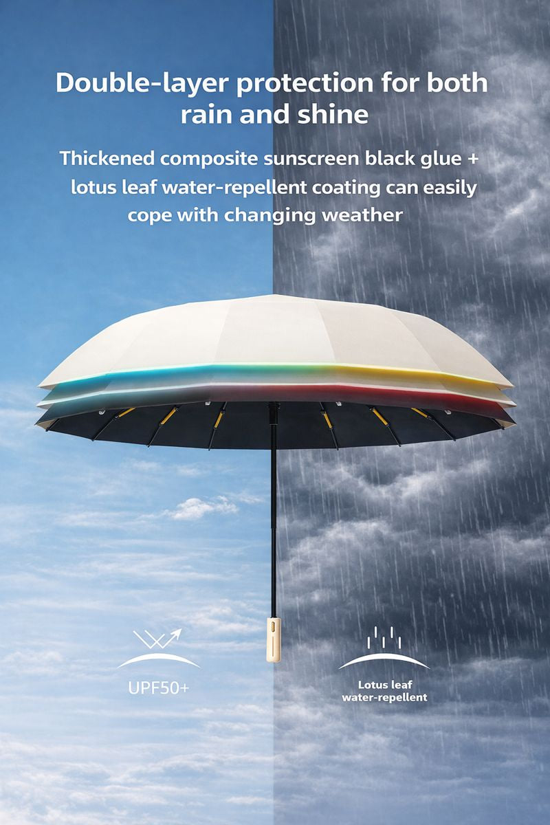 CLOUDHAUS - Core | 16 Ribs