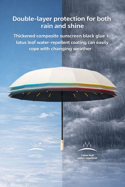 CLOUDHAUS - Core | 16 Ribs